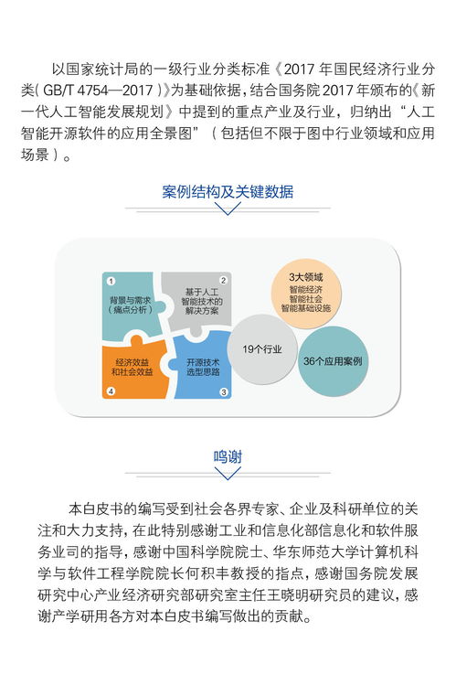 中國人工智能開源軟件發(fā)展聯(lián)盟成立大會將在京舉行，推動人工智能應用軟件開發(fā)