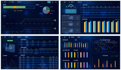 智能工廠規(guī)劃的核心要素與維度 以人工智能應(yīng)用軟件開發(fā)為視角