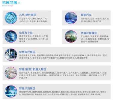 2018國際人工智能展覽會(huì) 智能識(shí)別技術(shù)大爆發(fā)引領(lǐng)應(yīng)用軟件開發(fā)新浪潮